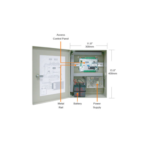 RAC-2000WS-KIT