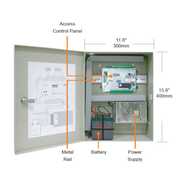 RAC-2000WS-KIT